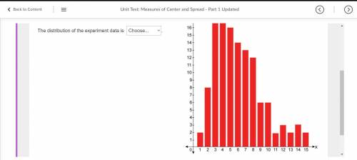 The graph represents data from an experiment.

Complete the sentence by selecting the correct dist