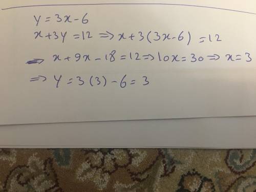 Look at the system of equations below.

{y=3x−6
{x+3y=12
What point represents the solution to the