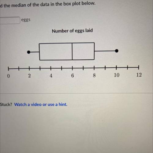 Find the median of the data in the box plot below.

eggs
Number of eggs laid
+
0
2
4
6
8
10
12