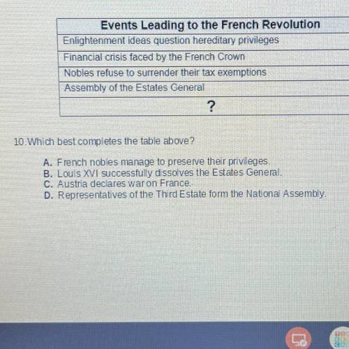 Events Leading to the French Revolution

Enlightenment ideas question hereditary privileges
Financ