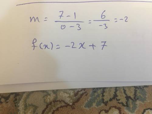 Write a linear function f with the given values. f(0) = 7, f(3) = 1​