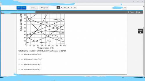 PLEASE HURRY Use the graph to answer the following question.

What is the solubility of KNO3 in 10