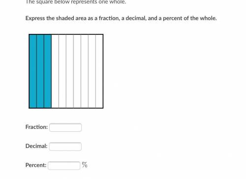 Express the shaded area as a fraction, a decimal, and a percent of the whole