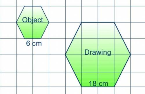 What is the scale factor from the Object to the Drawing? Enter as a percent (including the percent