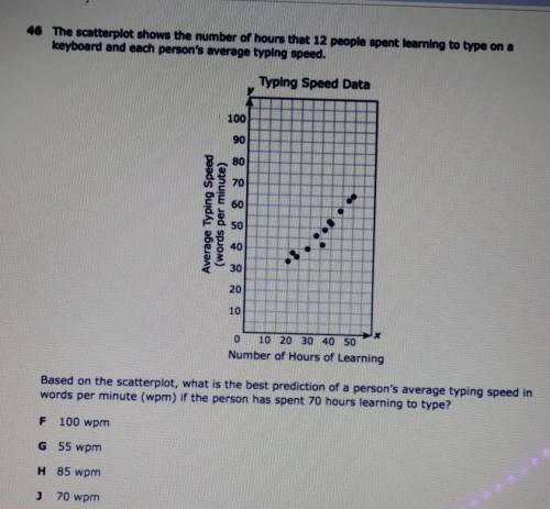 PLSSS HELP I HAVE 15 MINS TO TURN THIS IN​