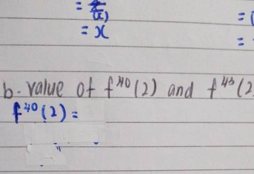 B. value of f(x) = ​