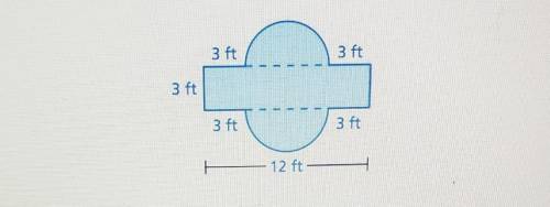 Find the perimeter of the figure to the nearest hundredth.​