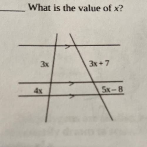 What’s the value of X?