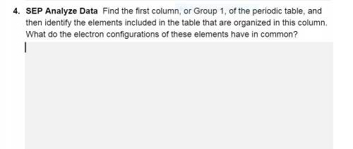 Find the first column, or Group 1, of the periodic table, and then identify the elements included i