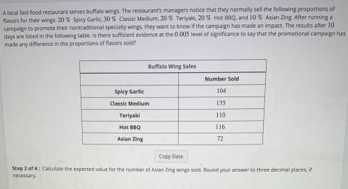 Calculate the expected value for the number of Asian Zing Wings sold. Round your answer to three de