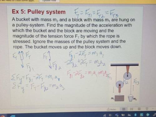 Double pulley system:

can you explain the process that my teacher went through on this slide? I c
