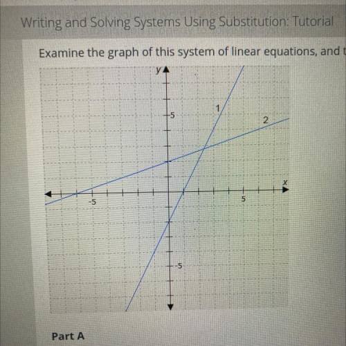 In this activity, you will write the equation of each line in a system of linear equations given a