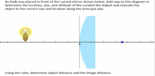 A bulb was placed in front of the curved mirror shown below. Add rays to this diagram to determine
