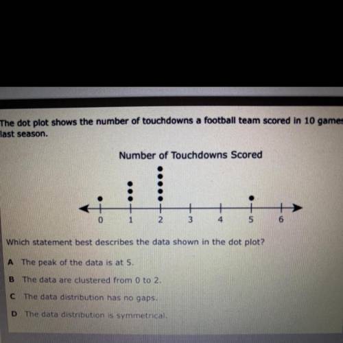 The dot plot shows the number of touchdowns a football team scored in 10 games​