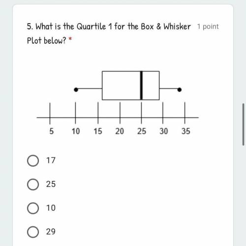 What is the Quartile 1 for the Box & Whisker Plot below? 
PLSS HELP