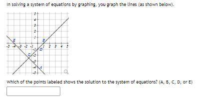 Which are the points labeled to show the solution to the system of the equations?