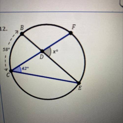 Please help me! what does x=