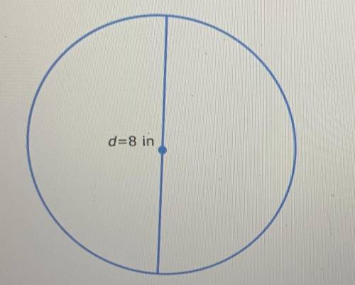 The diameter of a circle is 8 inches. What is the area?

d=8 in
Give the exact answer in simplest