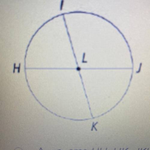Use the circle below.

a. What appear to be the minor arcs of OL?
b. What appear to be the semicir