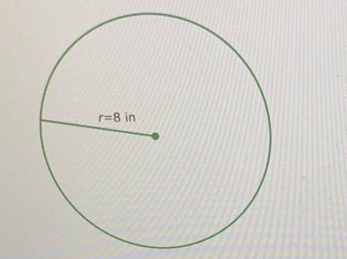 The radius of a circle is 8 inches. What is the area?

r=8 in
Give the exact answer in simplest fo