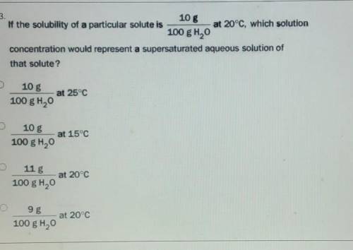 If the solubility of a particular solute is 10 g 100 g H2O at 20°C, which solution concentration wo
