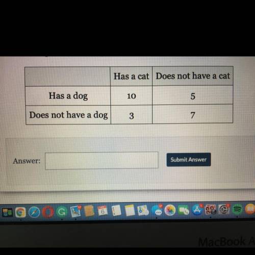 In a class of students, the following data table summarizes how many students have a

cat or a dog