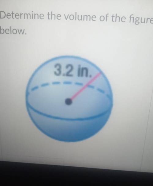 Determine the volume of the figure below. 3.2 in.​