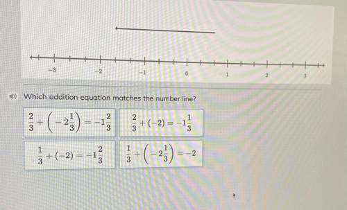 HELPPPPPPP!!
Which addition equation matches the number line?