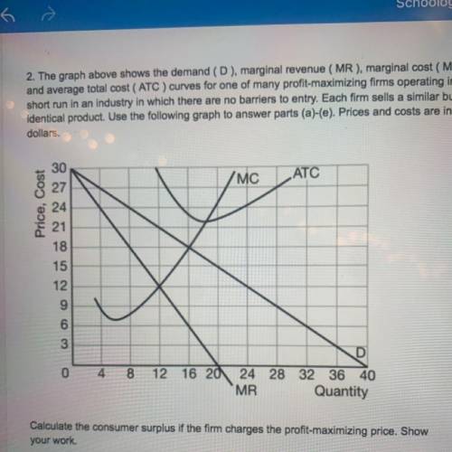 2. The graph above shows the demand (D), marginal revenue (MR), marginal cost (MC),

and average t