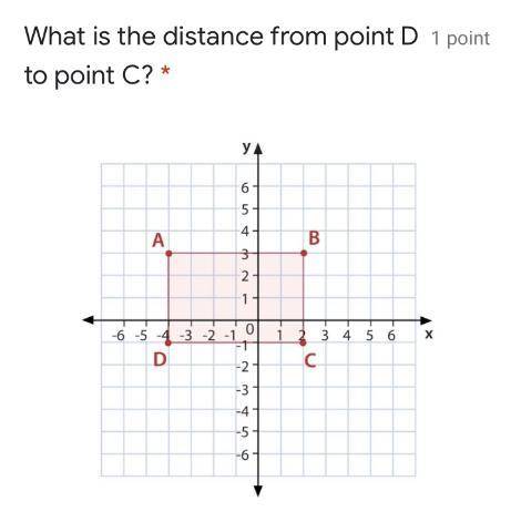What is the distance from point D to point C