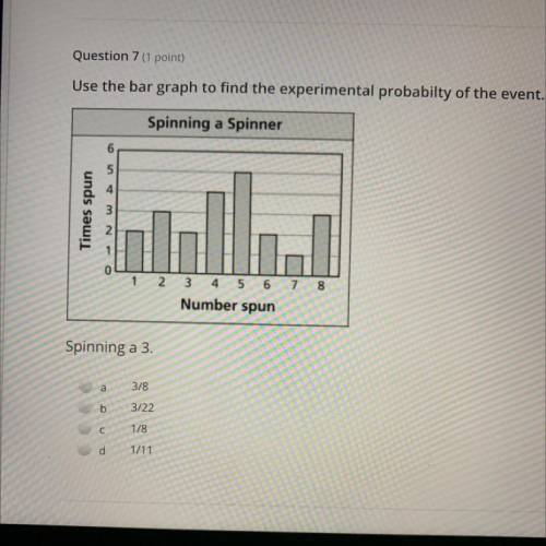 HELP FAST  What is the experimental probability of the event