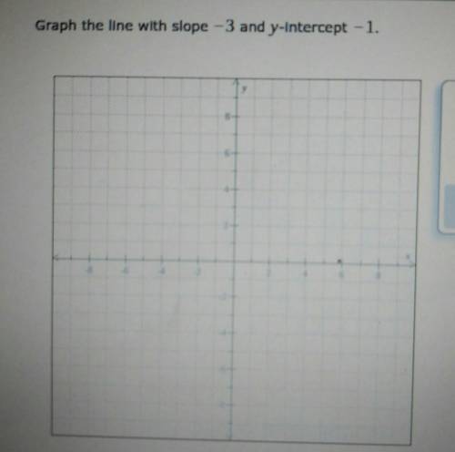 Graph the line with slope 3 and intercept 1 X​