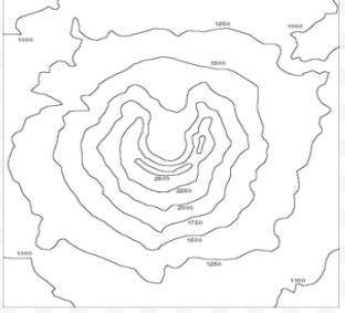 What kind of landscape is this? marking brainliest for best answer

**this is a topographic map**
