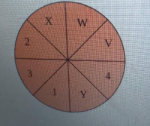 You are playing a game using this spinner. you get one spin on each turn. find a complete probabili
