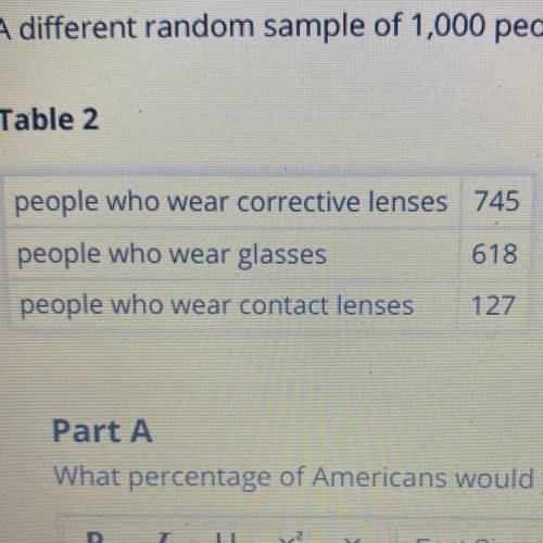 Part D
How many of the 320 million Americans would you predict wear corrective lenses?