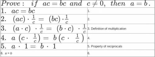 What is the correct reason for statement 1 in the proof?

Answers:
Substitution Property
Given
Mul