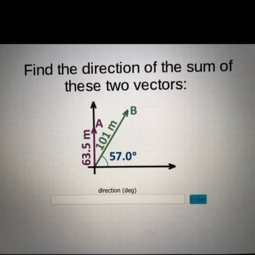 Find the direction of the sum of
these two vectors:
