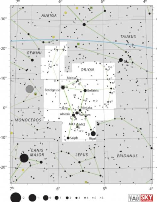 This is a star map of the constellation Orion. It represents part of the celestial sphere on a spec