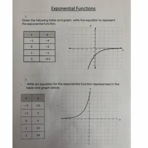 Given the following table and graph, wrote the equation to represent the exponential function

Thi