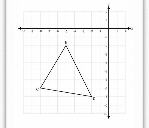 Triangle CDE, with vertices C(-8,-7), D(-2,-8) and E(-5,-2), is drawn on the coordinate grid below.