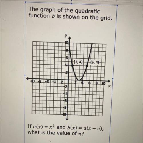 The graph of the quadratic function b is shown on the grid

If a(x) = x^2 and b(x) = a(x − n),
wha