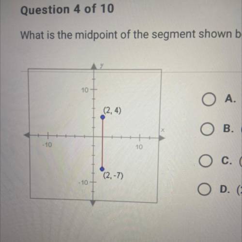 What is the midpoint of the segment shown below?

O A. (4,-3)
O B. (4,-})
O c. (2, -3)
O D. (2,-})