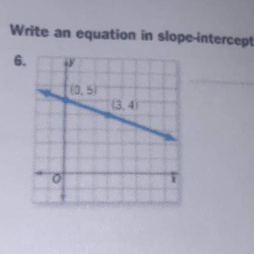 HELP PLEASE I NEED A ANSWER 
write a equation in slope form for each graph shown