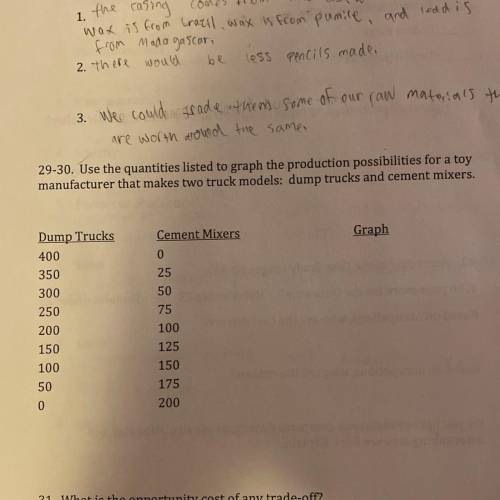 Can someone PLEASE help me with the 29-30 one i don’t understand it!