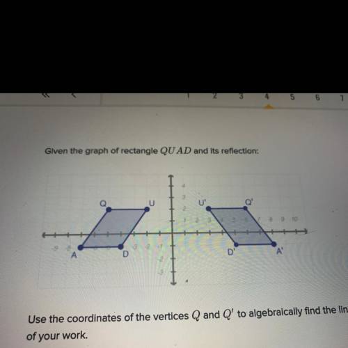 Given the graph of rectangle QU AD and its reflection:

Use the coordinates of the vertices Q and