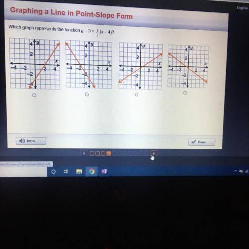 English

V
Dran
Graphing a Line in Point-Slope Form
Which graph represents the function y– 3 = {(x