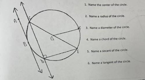 Please help me name the parts of the circle