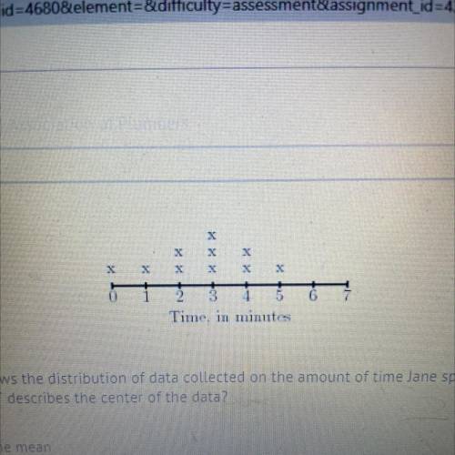 Consider the dot plot which shows the distribution of data collected on the amount of time Jane spe