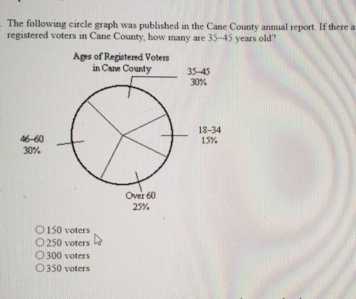 1. The following circle graph was published in the Cane County annual report. If there are 1,000 re