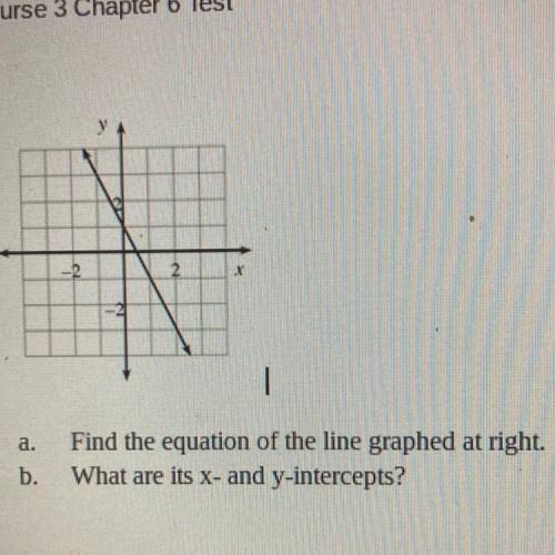 A. Find the equation of the line graphed 
B. What are its x- and y- intercepts ?